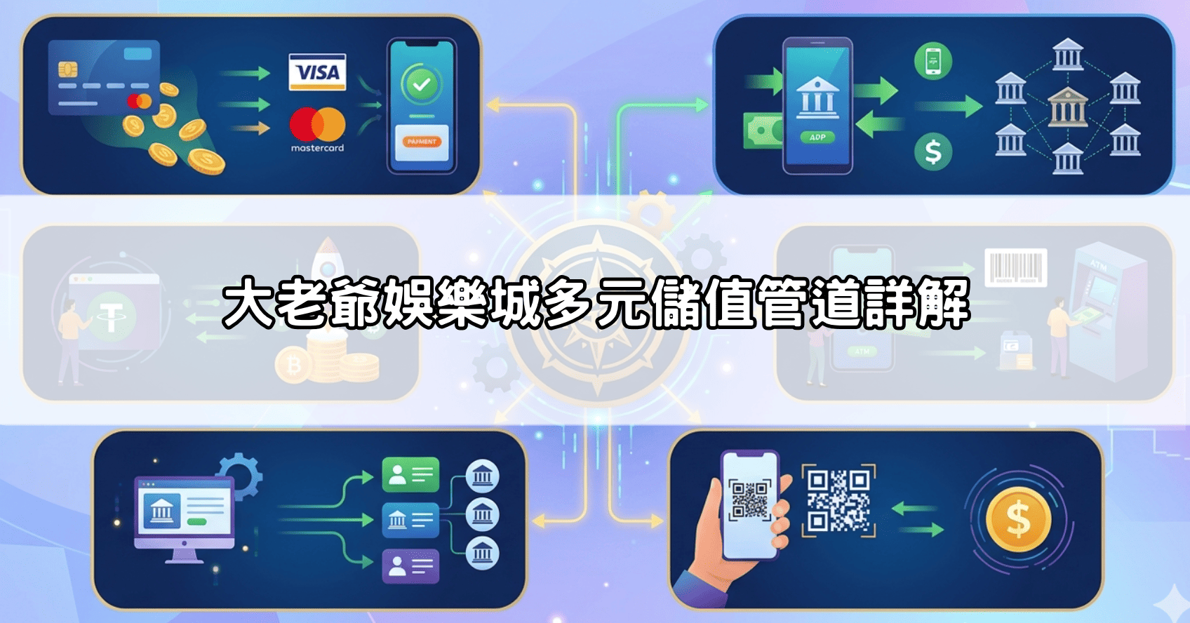 大老爺娛樂城多元儲值管道詳解